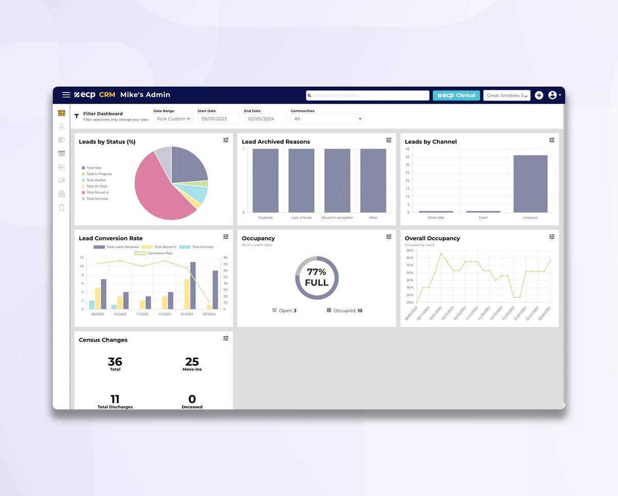 screenshot of ECP CRM